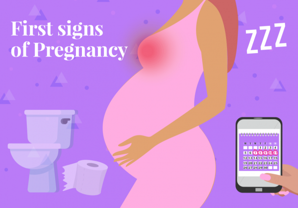Early Pregnancy And Symptoms Dr Joseph Sgroi Early Pregnancy And Symptoms Dr Joseph Sgroi